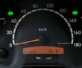 Красный Мерседес Sprinter, объемом двигателя 2 л и пробегом 390 тыс. км за 8500 $, фото 6 на Automoto.ua