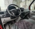 Красный Мерседес Sprinter, объемом двигателя 2.15 л и пробегом 505 тыс. км за 12900 $, фото 7 на Automoto.ua
