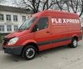 Красный Мерседес Sprinter, объемом двигателя 2.15 л и пробегом 505 тыс. км за 12900 $, фото 1 на Automoto.ua