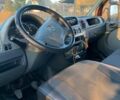 Красный Мерседес Sprinter, объемом двигателя 2.1 л и пробегом 457 тыс. км за 10200 $, фото 8 на Automoto.ua