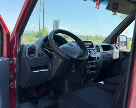 Красный Мерседес Sprinter, объемом двигателя 2.69 л и пробегом 480 тыс. км за 11800 $, фото 2 на Automoto.ua