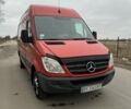 Красный Мерседес Sprinter, объемом двигателя 2.15 л и пробегом 505 тыс. км за 12900 $, фото 9 на Automoto.ua