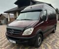 Красный Мерседес Sprinter, объемом двигателя 2.1 л и пробегом 430 тыс. км за 10000 $, фото 1 на Automoto.ua