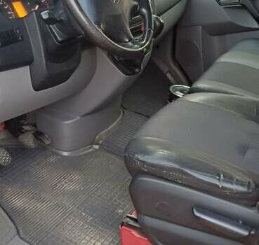 Красный Мерседес Sprinter, объемом двигателя 2.9 л и пробегом 5 тыс. км за 7500 $, фото 17 на Automoto.ua