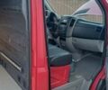 Красный Мерседес Sprinter, объемом двигателя 2.9 л и пробегом 5 тыс. км за 7500 $, фото 6 на Automoto.ua