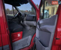 Червоний Мерседес Sprinter, об'ємом двигуна 2.15 л та пробігом 275 тис. км за 11800 $, фото 26 на Automoto.ua