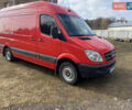 Красный Мерседес Sprinter, объемом двигателя 0 л и пробегом 290 тыс. км за 9900 $, фото 1 на Automoto.ua