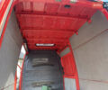 Красный Мерседес Sprinter, объемом двигателя 0 л и пробегом 290 тыс. км за 9900 $, фото 9 на Automoto.ua
