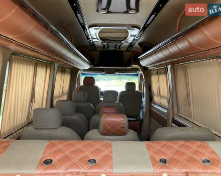 Красный Мерседес Sprinter, объемом двигателя 2.99 л и пробегом 781 тыс. км за 15555 $, фото 27 на Automoto.ua