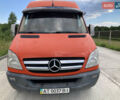 Красный Мерседес Sprinter, объемом двигателя 2.99 л и пробегом 781 тыс. км за 15555 $, фото 9 на Automoto.ua