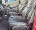 Красный Мерседес Sprinter, объемом двигателя 2.14 л и пробегом 432 тыс. км за 14999 $, фото 14 на Automoto.ua