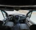 Красный Мерседес Sprinter, объемом двигателя 2.1 л и пробегом 250 тыс. км за 18200 $, фото 5 на Automoto.ua