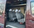 Красный Мерседес Sprinter, объемом двигателя 2.1 л и пробегом 250 тыс. км за 18200 $, фото 1 на Automoto.ua