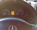 Красный Мерседес Sprinter, объемом двигателя 2.14 л и пробегом 250 тыс. км за 16500 $, фото 7 на Automoto.ua