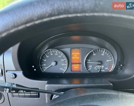 Червоний Мерседес Sprinter, об'ємом двигуна 2.1 л та пробігом 476 тис. км за 23500 $, фото 38 на Automoto.ua