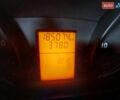 Червоний Мерседес Sprinter, об'ємом двигуна 2.14 л та пробігом 185 тис. км за 16500 $, фото 2 на Automoto.ua