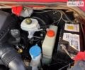 Красный Мерседес Sprinter, объемом двигателя 2.1 л и пробегом 377 тыс. км за 20200 $, фото 10 на Automoto.ua
