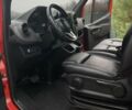 Красный Мерседес Sprinter, объемом двигателя 2.1 л и пробегом 364 тыс. км за 22900 $, фото 2 на Automoto.ua