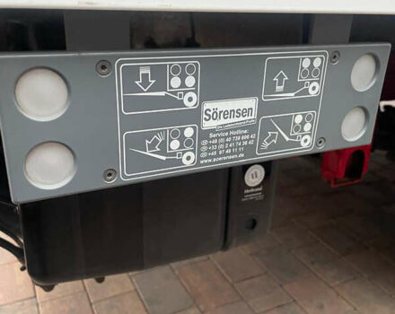 Мерседес Sprinter 2019 в Снятине на Automoto.ua Красный Мерседес Sprinter, объемом двигателя 2.14 л и пробегом 242 тыс. км за 29950 $, фото 72 на Automoto.ua