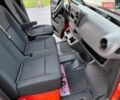 Красный Мерседес Sprinter, объемом двигателя 3 л и пробегом 360 тыс. км за 40679 $, фото 15 на Automoto.ua