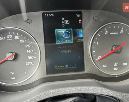 Красный Мерседес Sprinter, объемом двигателя 1.95 л и пробегом 169 тыс. км за 31700 $, фото 68 на Automoto.ua
