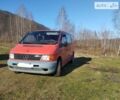 Красный Мерседес Sprinter, объемом двигателя 2.2 л и пробегом 418 тыс. км за 4500 $, фото 1 на Automoto.ua