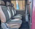 Красный Мерседес Sprinter, объемом двигателя 2.69 л и пробегом 280 тыс. км за 7800 $, фото 15 на Automoto.ua