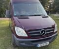 Червоний Мерседес Sprinter, об'ємом двигуна 2.15 л та пробігом 442 тис. км за 12500 $, фото 1 на Automoto.ua
