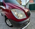 Красный Мерседес Sprinter, объемом двигателя 2.2 л и пробегом 480 тыс. км за 15800 $, фото 17 на Automoto.ua