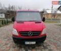 Красный Мерседес Sprinter, объемом двигателя 2.14 л и пробегом 380 тыс. км за 11800 $, фото 5 на Automoto.ua