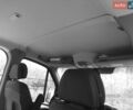 Красный Мерседес Sprinter, объемом двигателя 2.14 л и пробегом 306 тыс. км за 15500 $, фото 12 на Automoto.ua