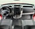 Красный Мерседес Sprinter, объемом двигателя 2.2 л и пробегом 450 тыс. км за 15900 $, фото 25 на Automoto.ua
