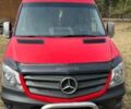 Червоний Мерседес Sprinter, об'ємом двигуна 2.2 л та пробігом 488 тис. км за 22000 $, фото 1 на Automoto.ua