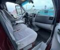 Червоний Мерседес Sprinter, об'ємом двигуна 2.14 л та пробігом 483 тис. км за 21300 $, фото 11 на Automoto.ua