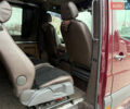 Красный Мерседес Sprinter, объемом двигателя 2.99 л и пробегом 350 тыс. км за 45000 $, фото 17 на Automoto.ua