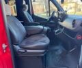 Красный Мерседес Sprinter, объемом двигателя 1.95 л и пробегом 248 тыс. км за 47500 $, фото 28 на Automoto.ua