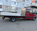 Червоний Мерседес Sprinter, об'ємом двигуна 2.2 л та пробігом 246 тис. км за 23400 $, фото 7 на Automoto.ua