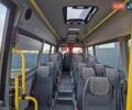 Красный Мерседес Sprinter, объемом двигателя 2.2 л и пробегом 200 тыс. км за 33900 $, фото 26 на Automoto.ua