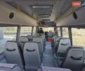 Красный Мерседес Sprinter, объемом двигателя 2.2 л и пробегом 200 тыс. км за 33900 $, фото 32 на Automoto.ua