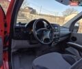 Красный Мерседес Sprinter, объемом двигателя 2.2 л и пробегом 200 тыс. км за 33900 $, фото 28 на Automoto.ua