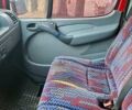Червоний Мерседес Sprinter, об'ємом двигуна 2.69 л та пробігом 587 тис. км за 7800 $, фото 2 на Automoto.ua