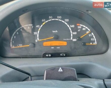 Красный Мерседес Sprinter, объемом двигателя 2.69 л и пробегом 586 тыс. км за 8300 $, фото 7 на Automoto.ua