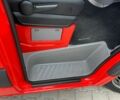 Красный Мерседес Sprinter, объемом двигателя 2.2 л и пробегом 279 тыс. км за 25900 $, фото 31 на Automoto.ua