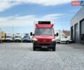 Червоний Мерседес Sprinter, об'ємом двигуна 2.2 л та пробігом 133 тис. км за 26900 $, фото 10 на Automoto.ua