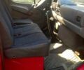 Красный Мерседес Sprinter, объемом двигателя 2.3 л и пробегом 0 тыс. км за 5500 $, фото 6 на Automoto.ua