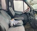 Красный Мерседес Sprinter, объемом двигателя 2.7 л и пробегом 700 тыс. км за 8500 $, фото 1 на Automoto.ua