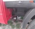 Красный Мерседес Sprinter, объемом двигателя 2.15 л и пробегом 420 тыс. км за 10500 $, фото 7 на Automoto.ua