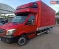 Красный Мерседес Sprinter, объемом двигателя 2.14 л и пробегом 480 тыс. км за 19000 $, фото 1 на Automoto.ua