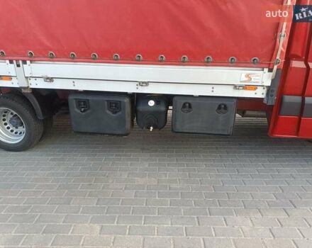 Красный Мерседес Sprinter, объемом двигателя 2.14 л и пробегом 480 тыс. км за 19000 $, фото 17 на Automoto.ua