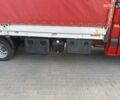 Красный Мерседес Sprinter, объемом двигателя 2.14 л и пробегом 480 тыс. км за 19000 $, фото 17 на Automoto.ua